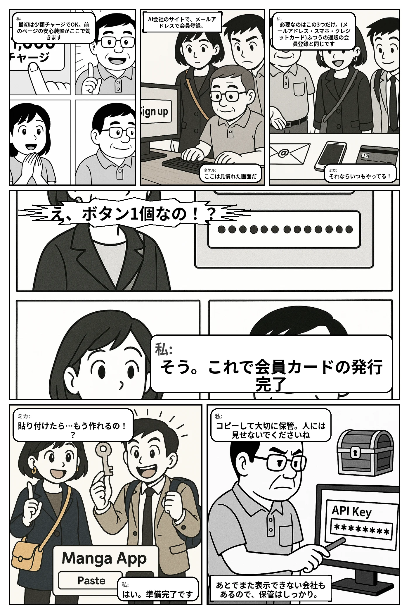 APIキー解説まんが 第3ページ：とってみよう。会員登録と同じ4ステップ